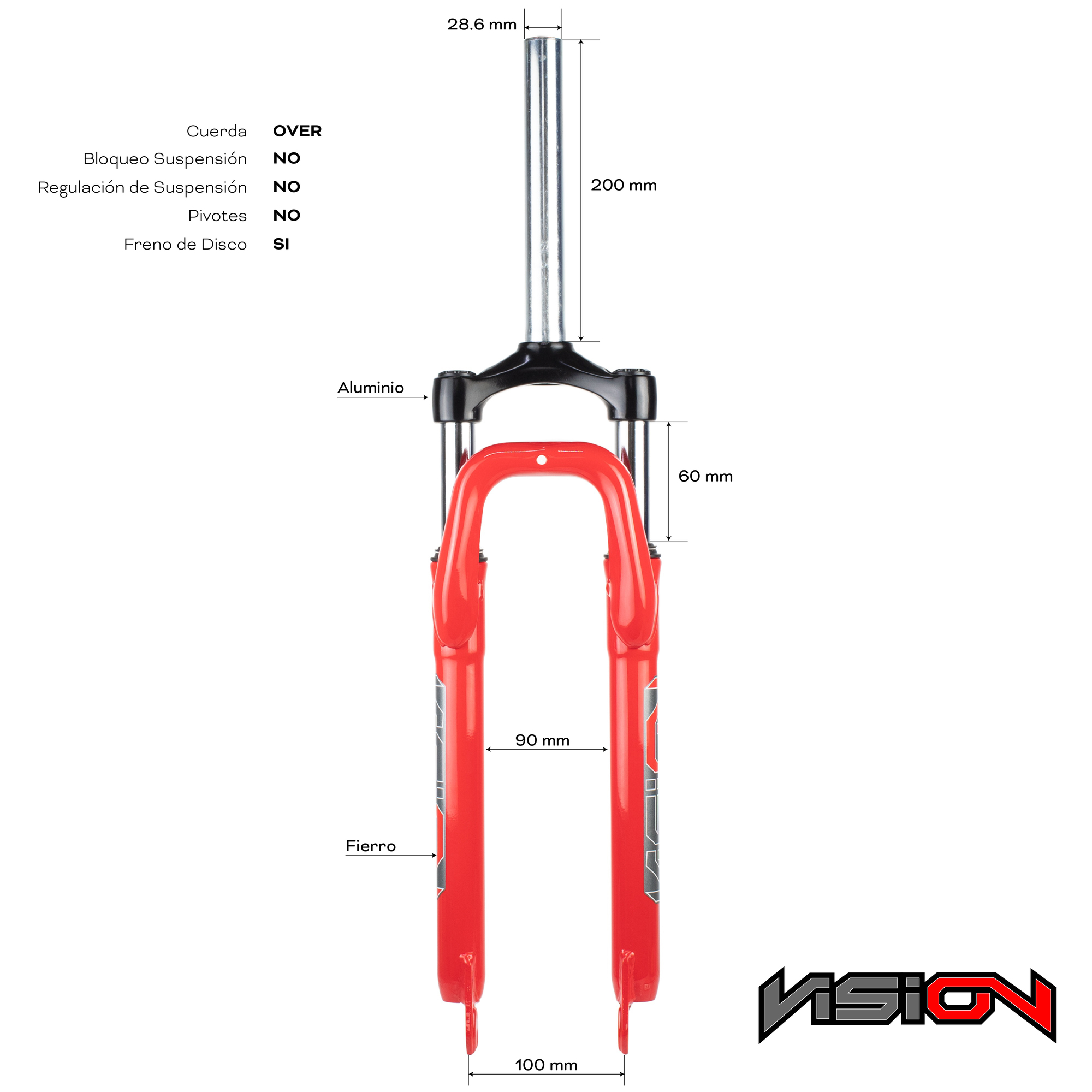 Suspension r29 discount